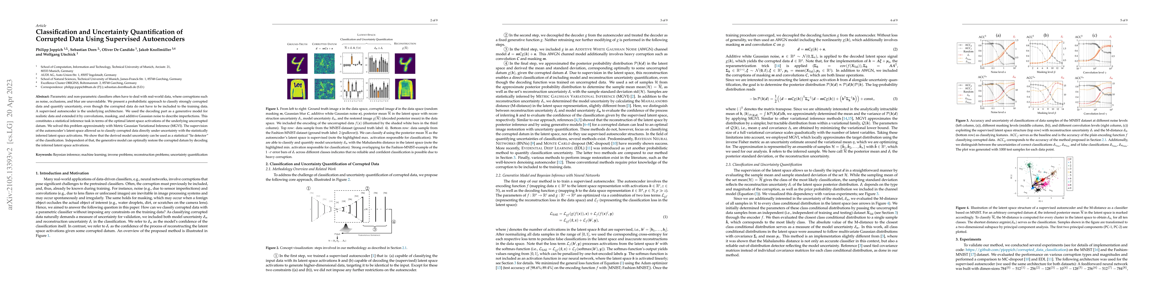 Thumbnail for Classification and Uncertainty Quantification of Corrupted Data using
  Semi-Supervised Autoencoders