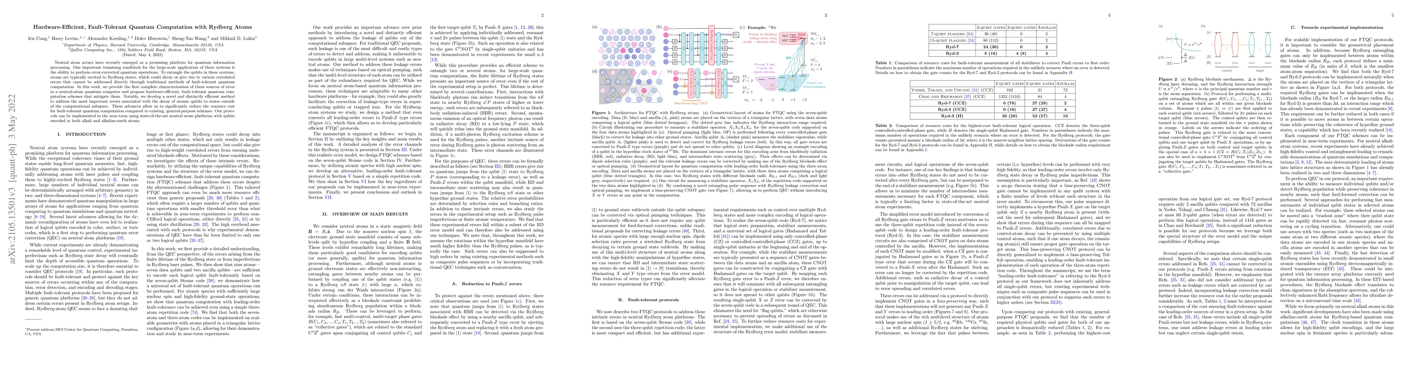 Thumbnail for Hardware-Efficient, Fault-Tolerant Quantum Computation with Rydberg
  Atoms