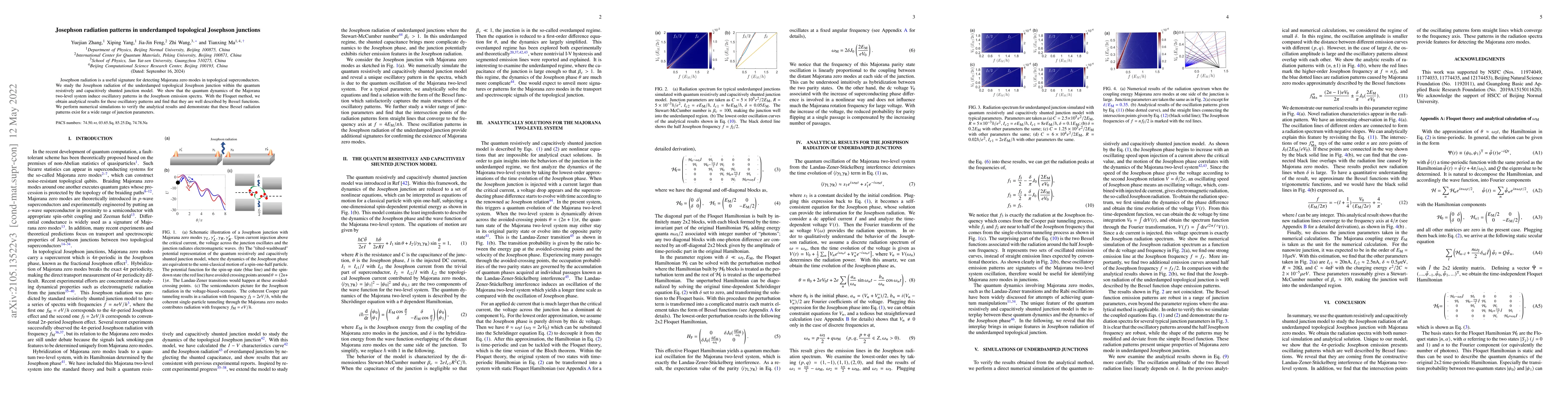 Thumbnail for Josephson radiation patterns in underdamped topological Josephson
  junctions