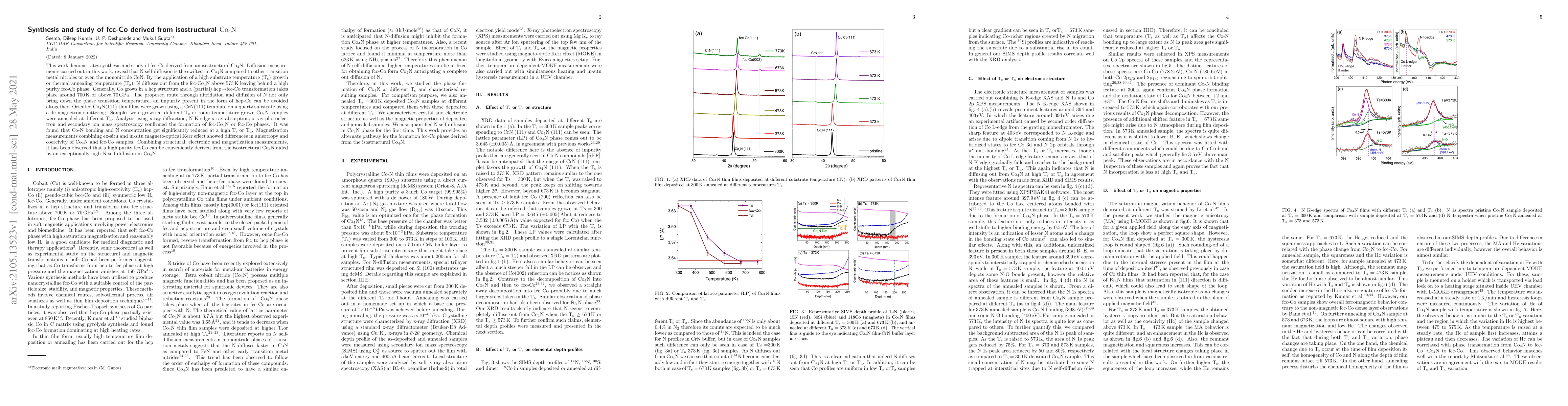 Thumbnail for Synthesis and study of fcc-Co derived from isostructural Co4N