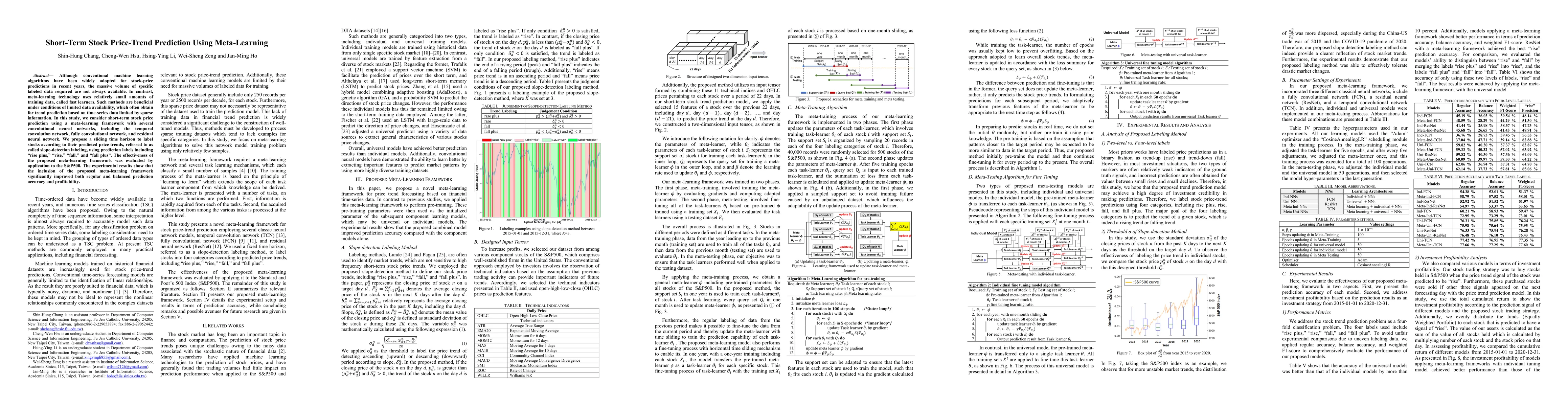Thumbnail for Short-Term Stock Price-Trend Prediction Using Meta-Learning