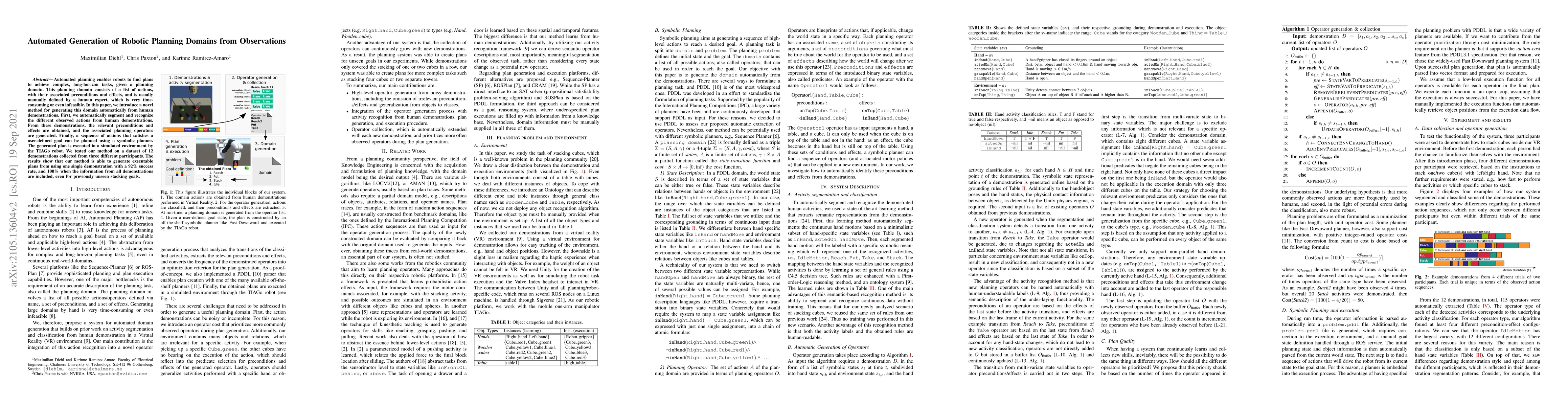 Thumbnail for Automated Generation of Robotic Planning Domains from Observations