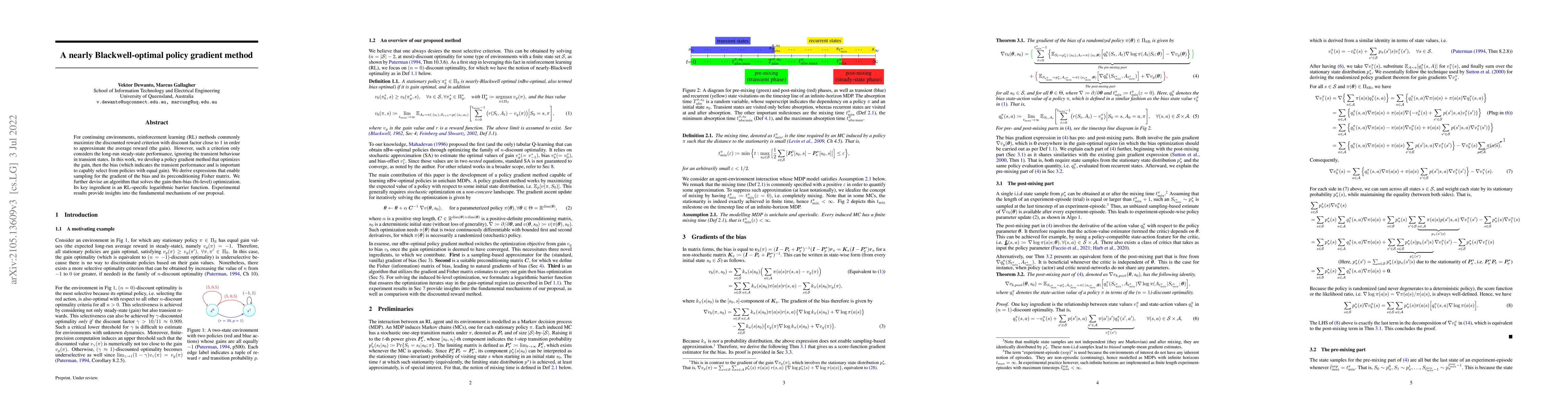 Thumbnail for A nearly Blackwell-optimal policy gradient method