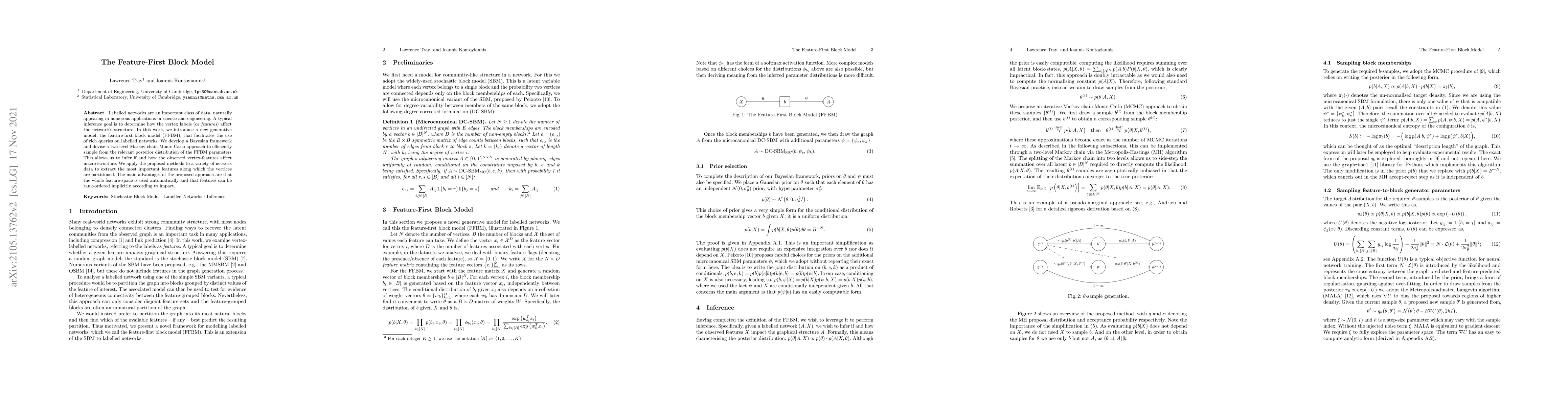 Thumbnail for The Feature-First Block Model