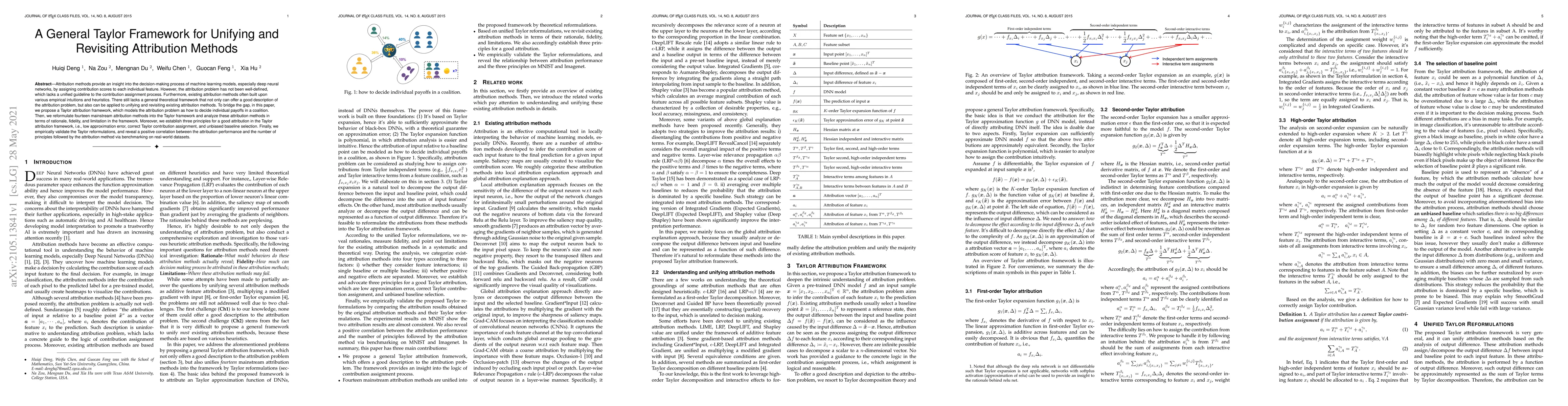 Thumbnail for A General Taylor Framework for Unifying and Revisiting Attribution
  Methods