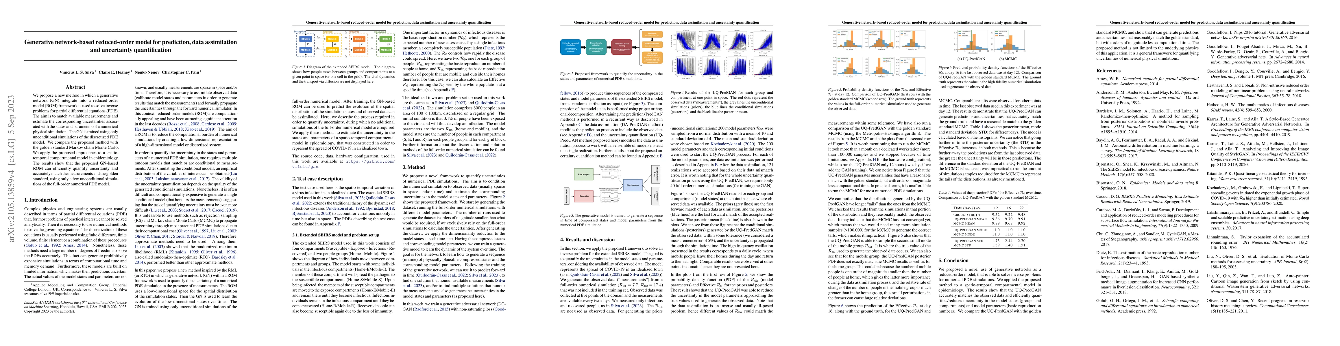 Thumbnail for Generative Network-Based Reduced-Order Model for Prediction, Data
  Assimilation and Uncertainty Quantification