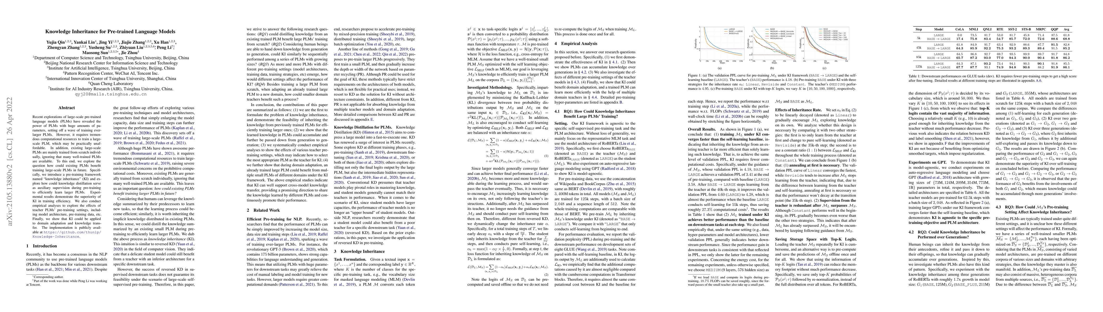Thumbnail for Knowledge Inheritance for Pre-trained Language Models