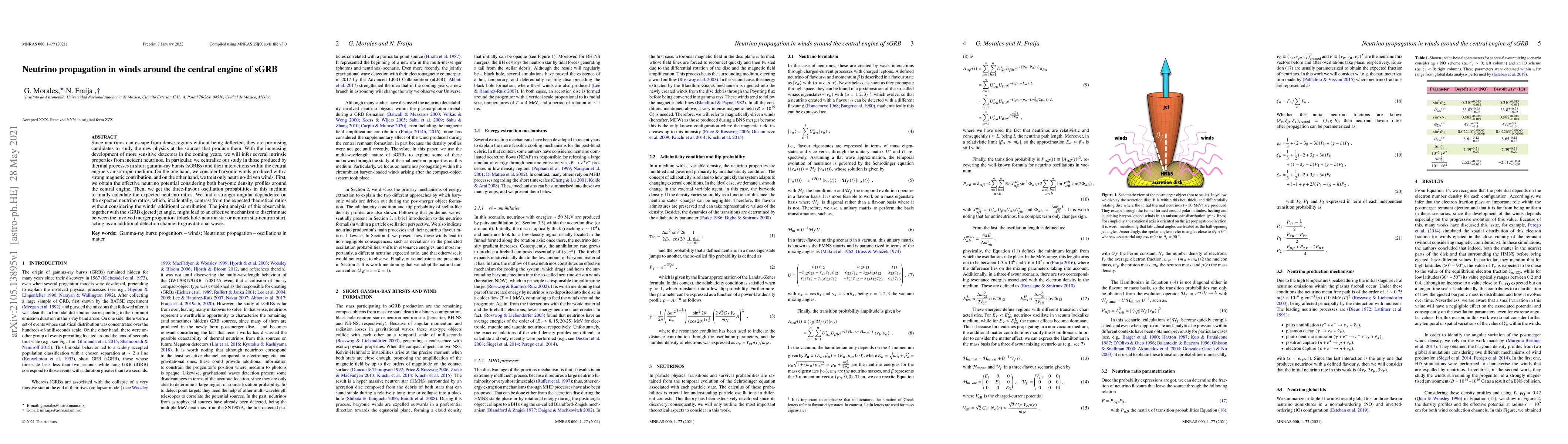 Thumbnail for Neutrino propagation in winds around the central engine of sGRB