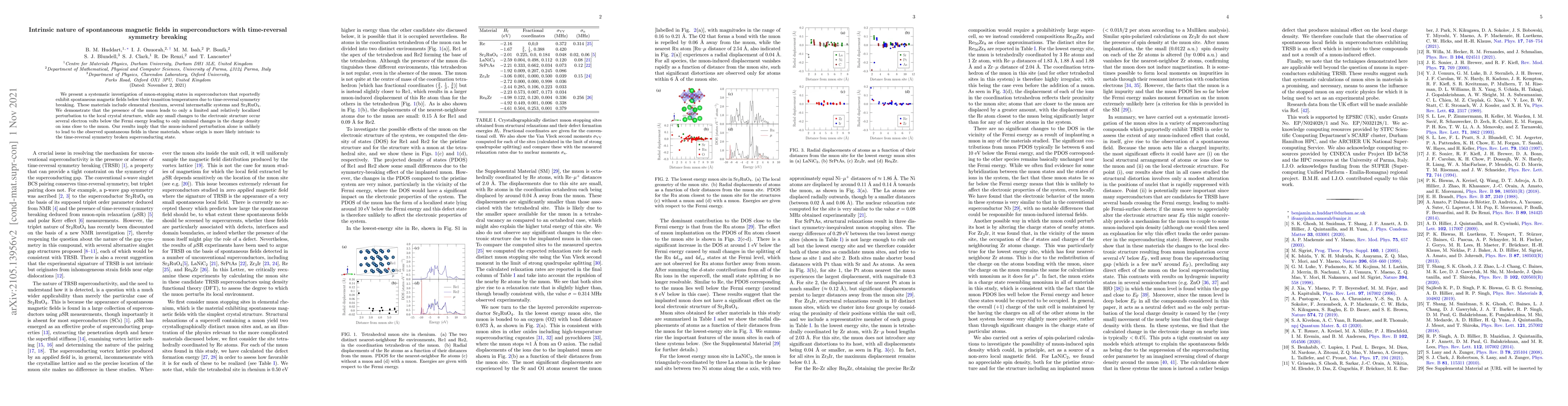 Thumbnail for Intrinsic nature of spontaneous magnetic fields in superconductors with
  time-reversal symmetry breaking