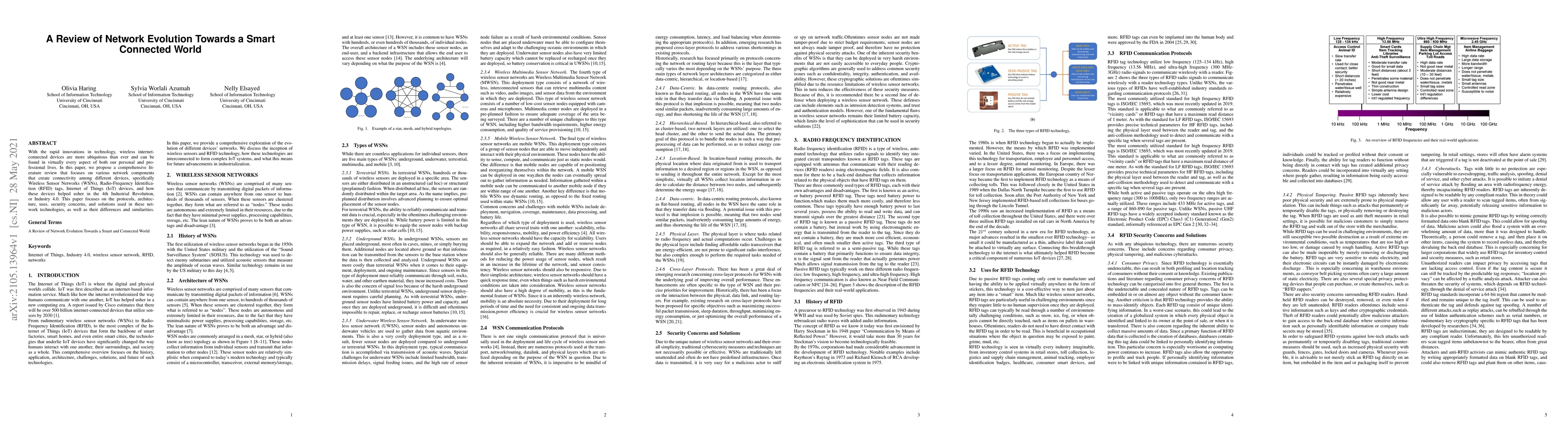Thumbnail for A Review of Network Evolution Towards a Smart Connected World