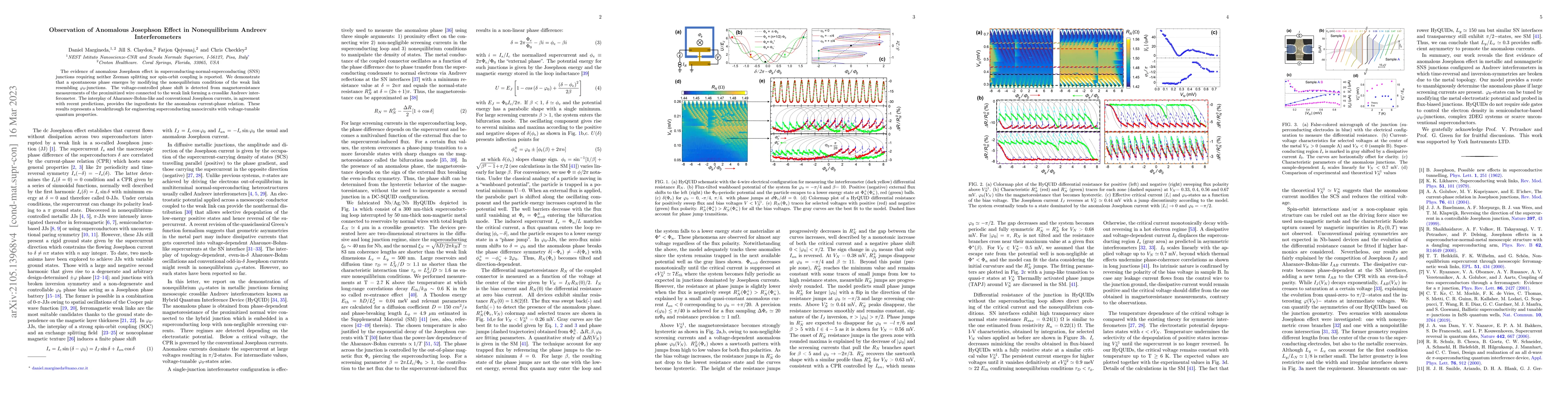 Thumbnail for Observation of Anomalous Josephson Effect in Nonequilibrium Andreev
  Interferometers