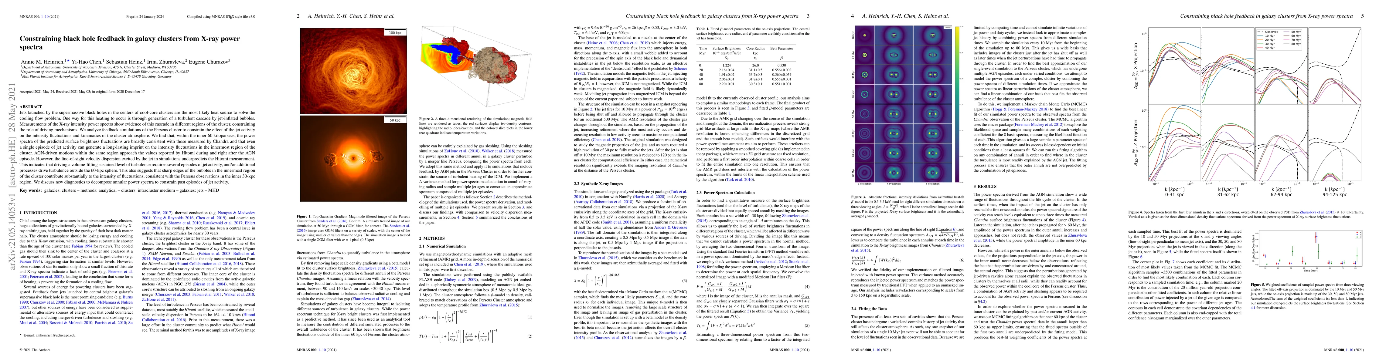 Thumbnail for Constraining black hole feedback in galaxy clusters from X-ray power
  spectra