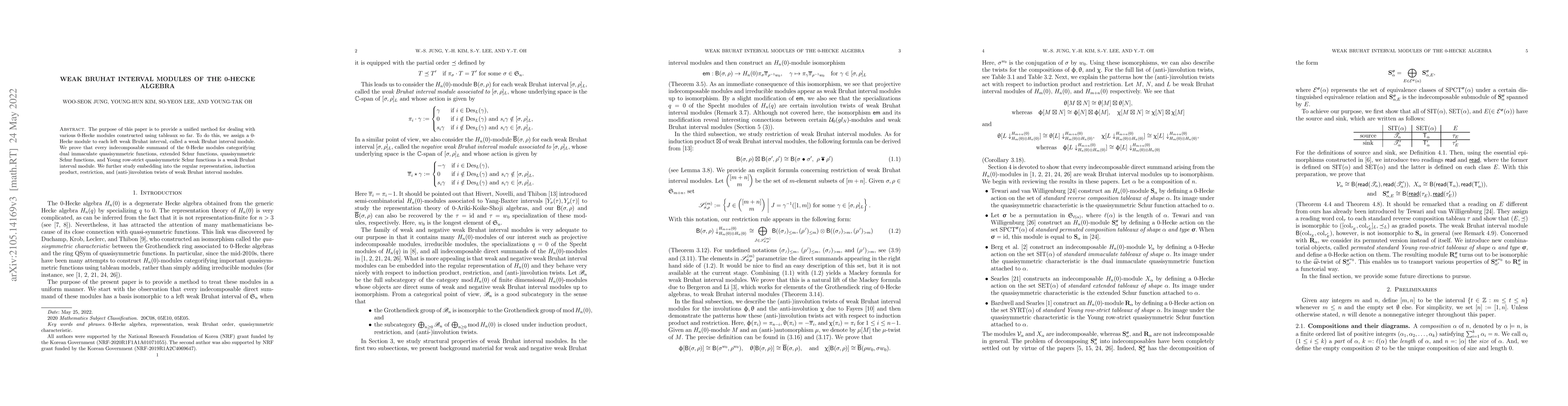 Thumbnail for Weak Bruhat interval modules of the 0-Hecke algebra