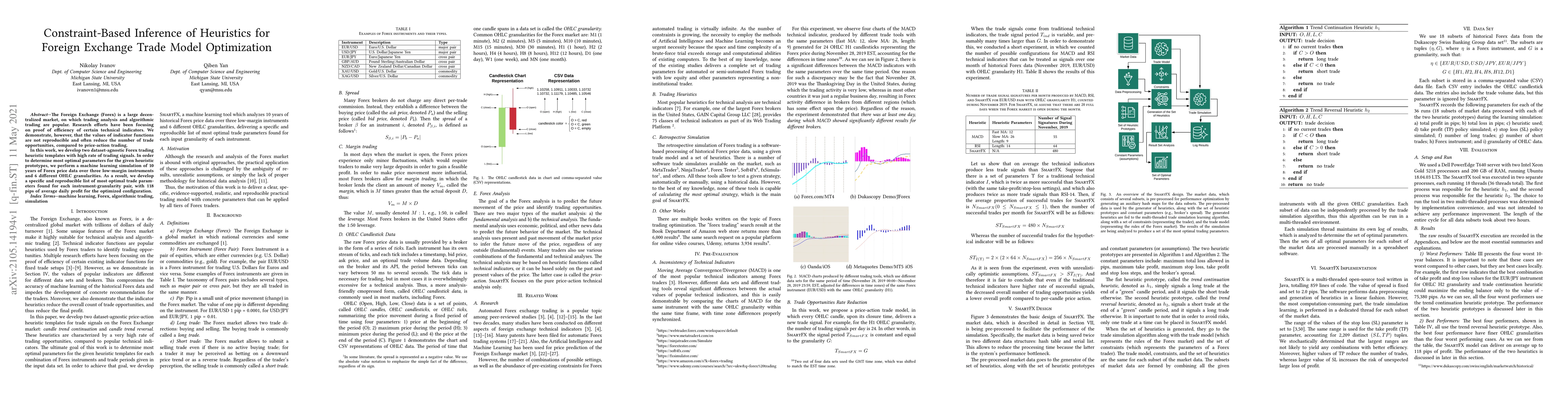 Thumbnail for Constraint-Based Inference of Heuristics for Foreign Exchange Trade
  Model Optimization