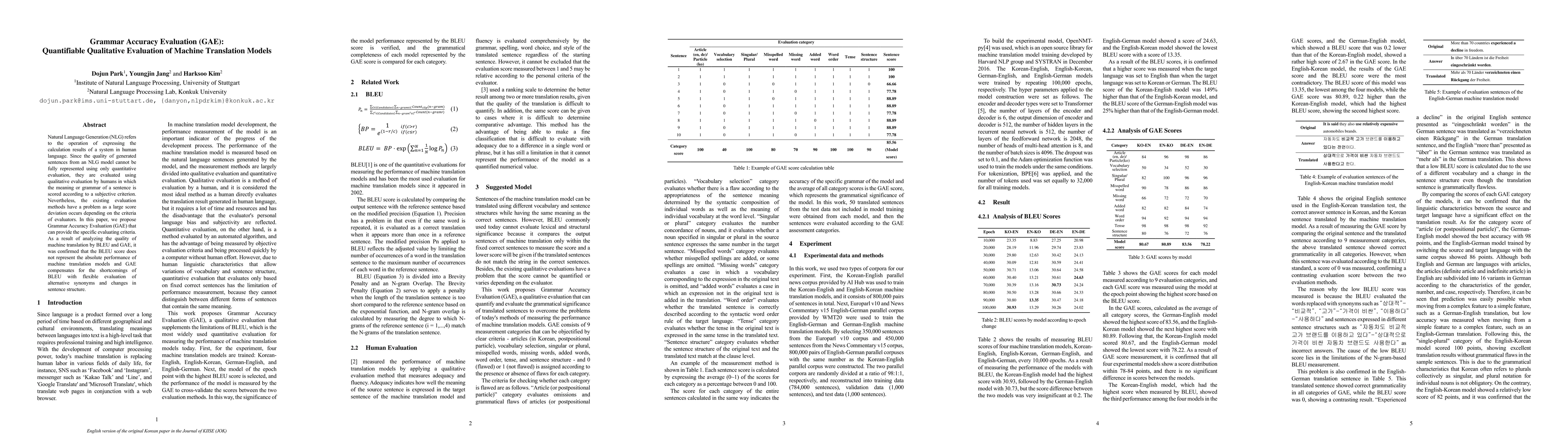 Thumbnail for Grammar Accuracy Evaluation (GAE): Quantifiable Quantitative Evaluation
  of Machine Translation Models