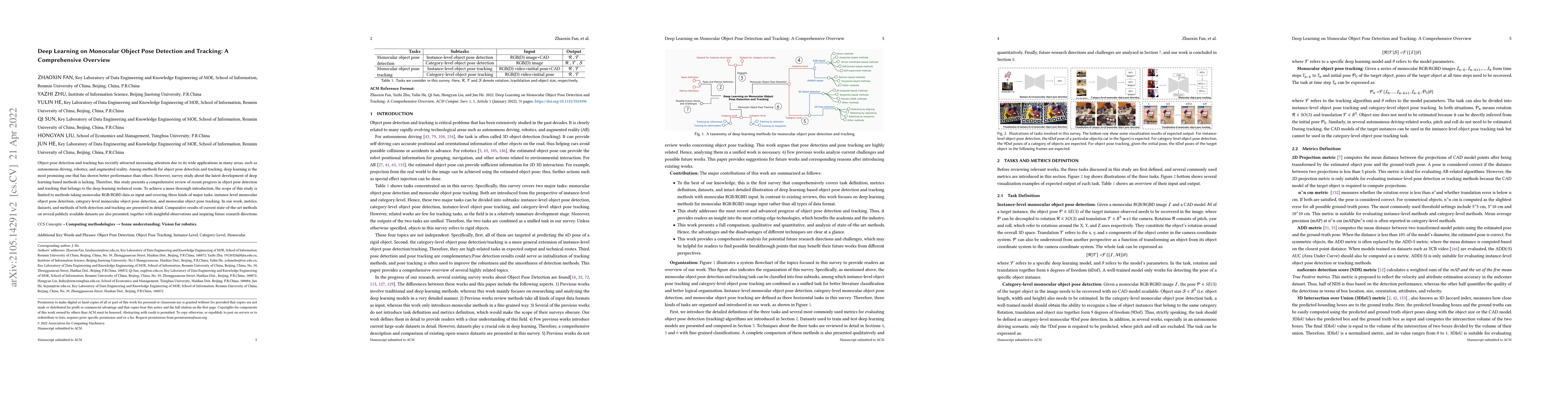 Thumbnail for Deep Learning on Monocular Object Pose Detection and Tracking: A
  Comprehensive Overview