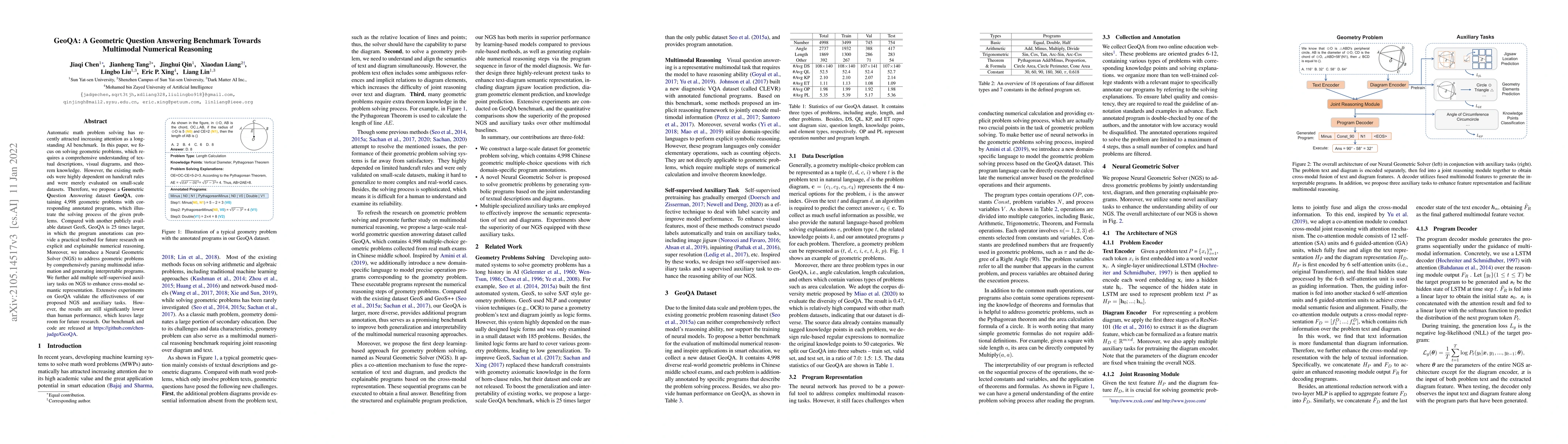 Thumbnail for GeoQA: A Geometric Question Answering Benchmark Towards Multimodal
  Numerical Reasoning