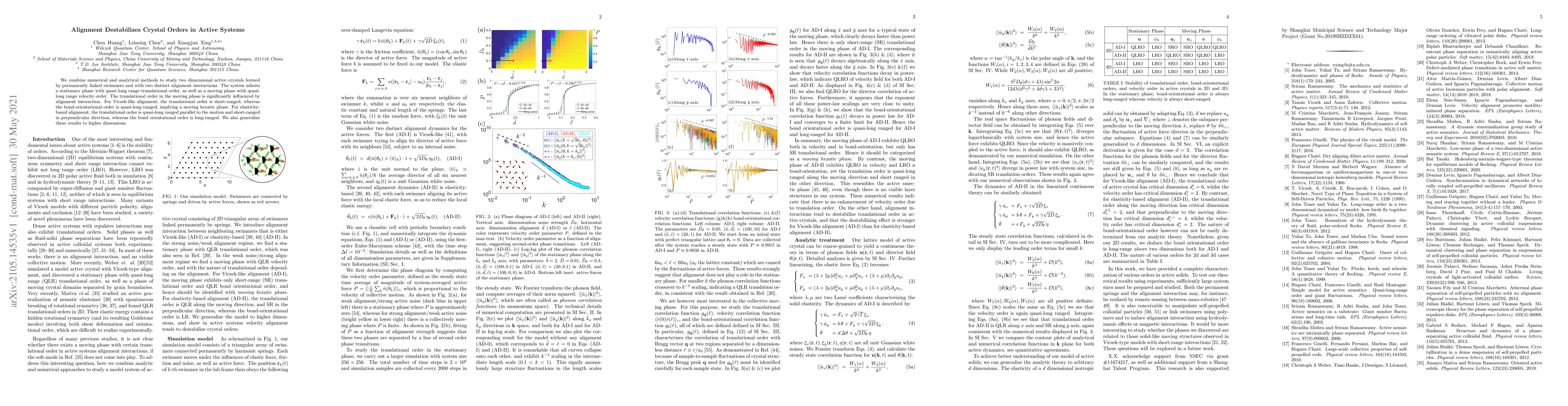 Thumbnail for Alignment Destabilizes Crystal Orders in Active Systems