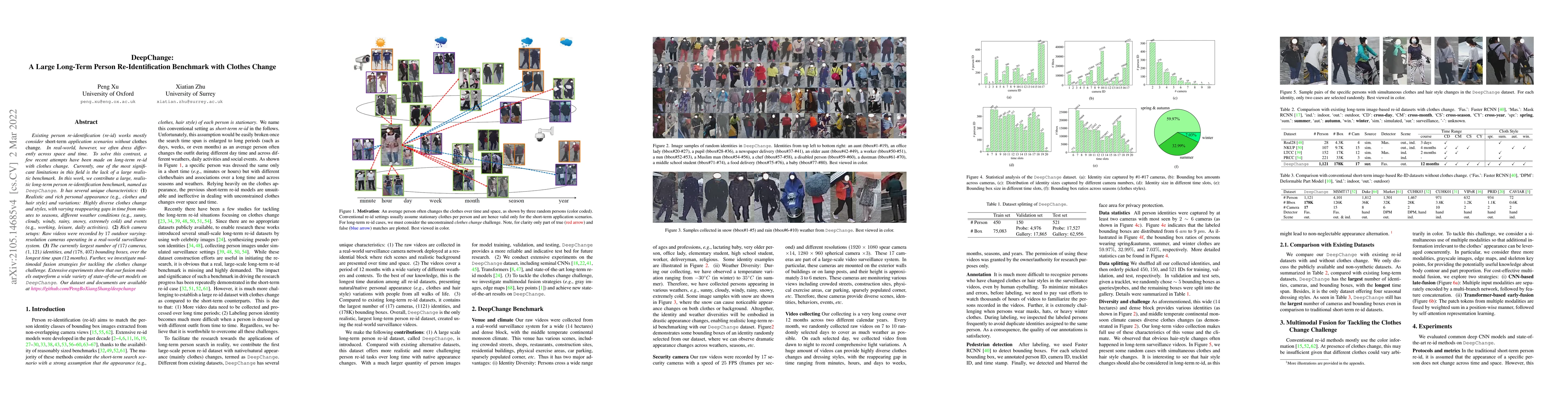 Thumbnail for DeepChange: A Large Long-Term Person Re-Identification Benchmark with
  Clothes Change