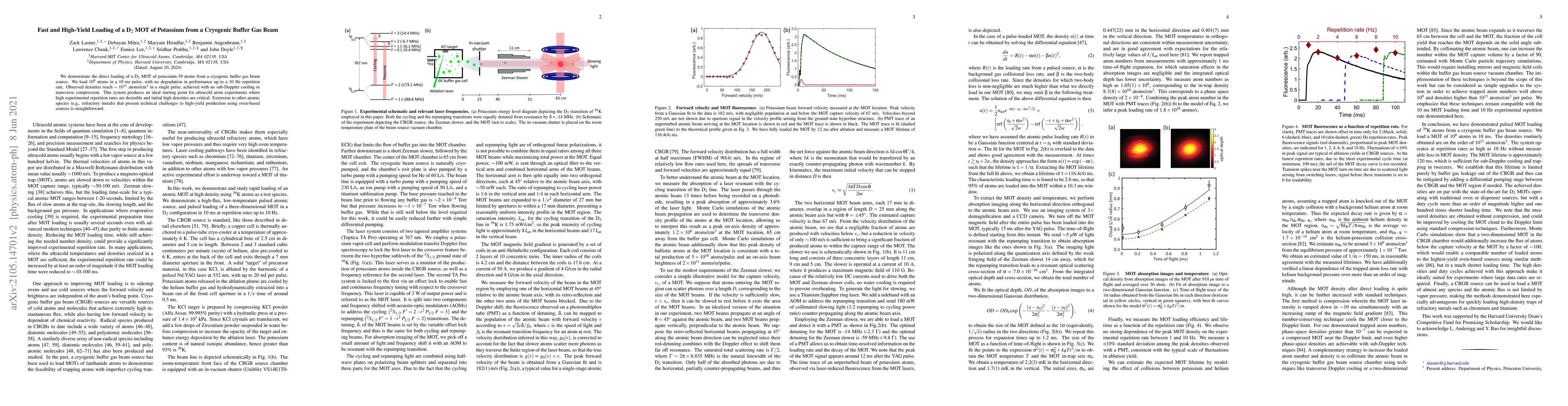 Thumbnail for Fast and High-Yield Loading of a D$_2$ MOT of Potassium from a Cryogenic
  Buffer Gas Beam