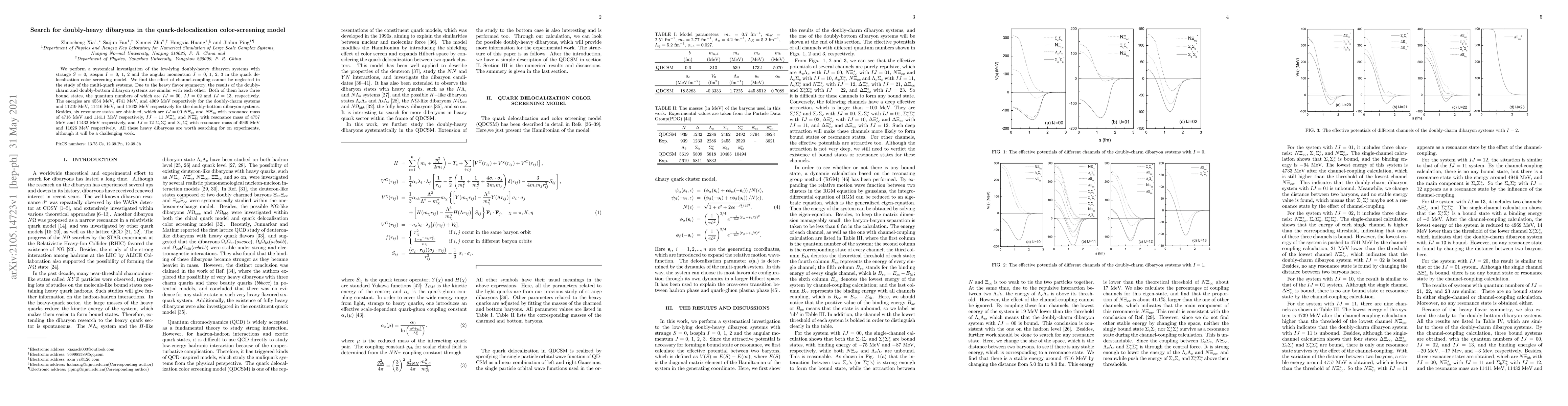 Thumbnail for Search for doubly-heavy dibaryons in the quark-delocalization
  color-screening model