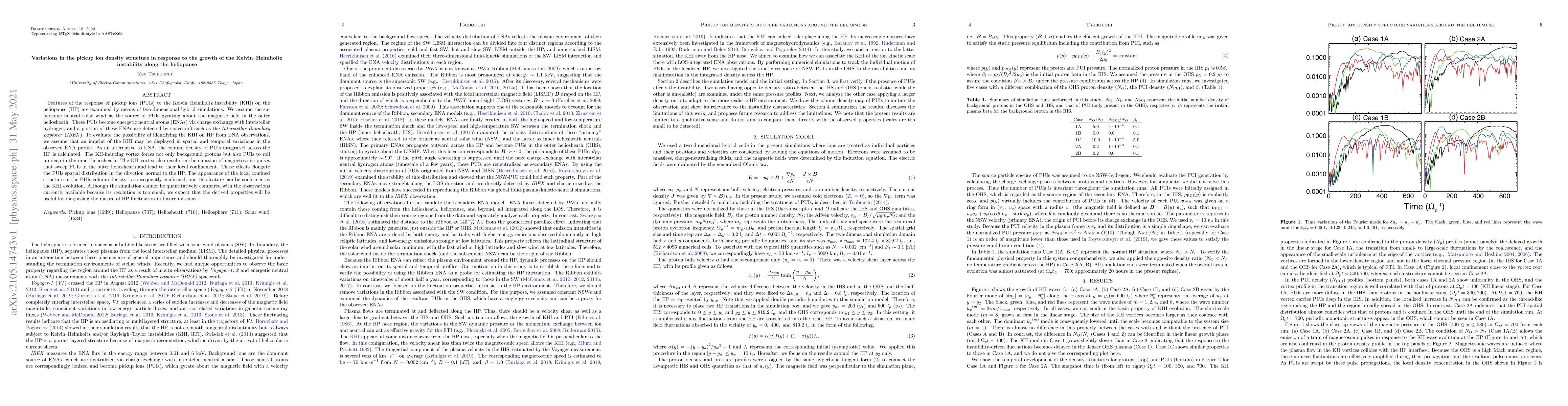 Thumbnail for Variations in the pickup ion density structure in response to the growth
  of the Kelvin--Helmholtz instability along the heliopause