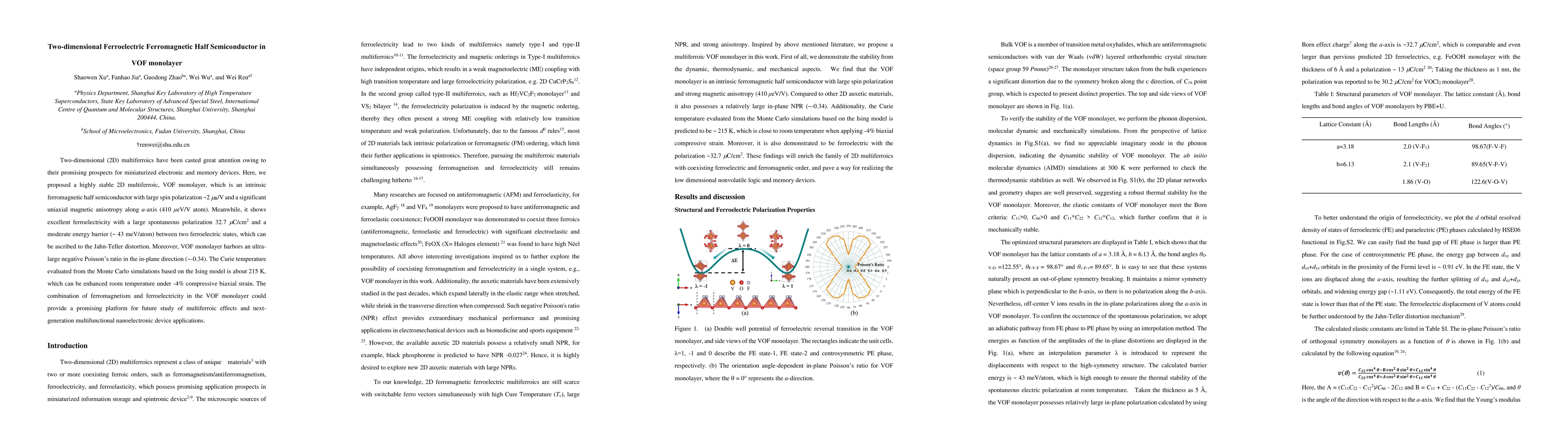 Thumbnail for Two-dimensional Ferroelectric Ferromagnetic Half Semiconductor in VOF
  monolayer