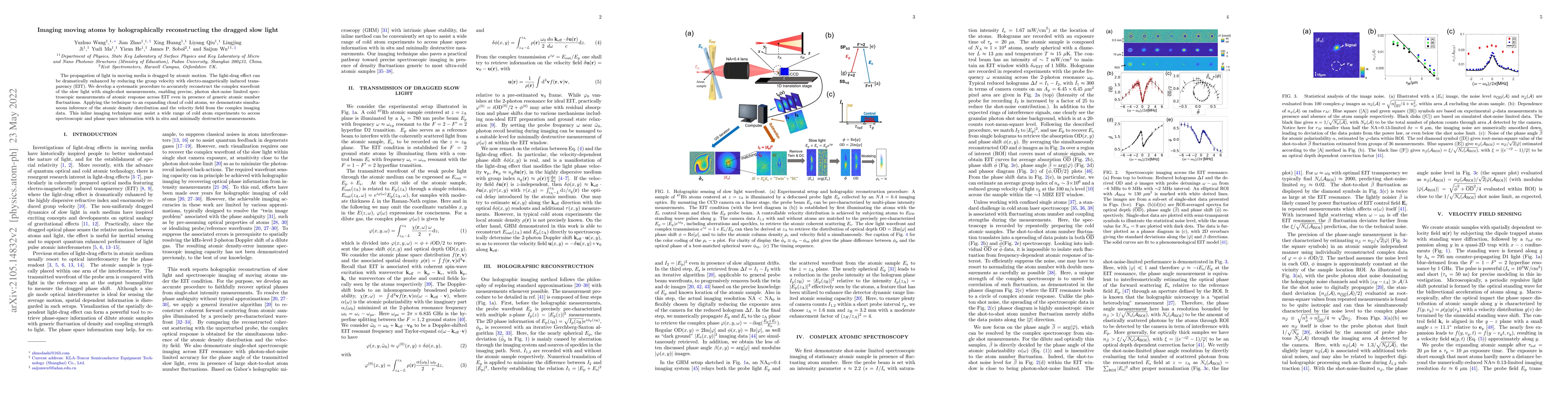 Thumbnail for Imaging moving atoms by holographically reconstructing the dragged slow
  light