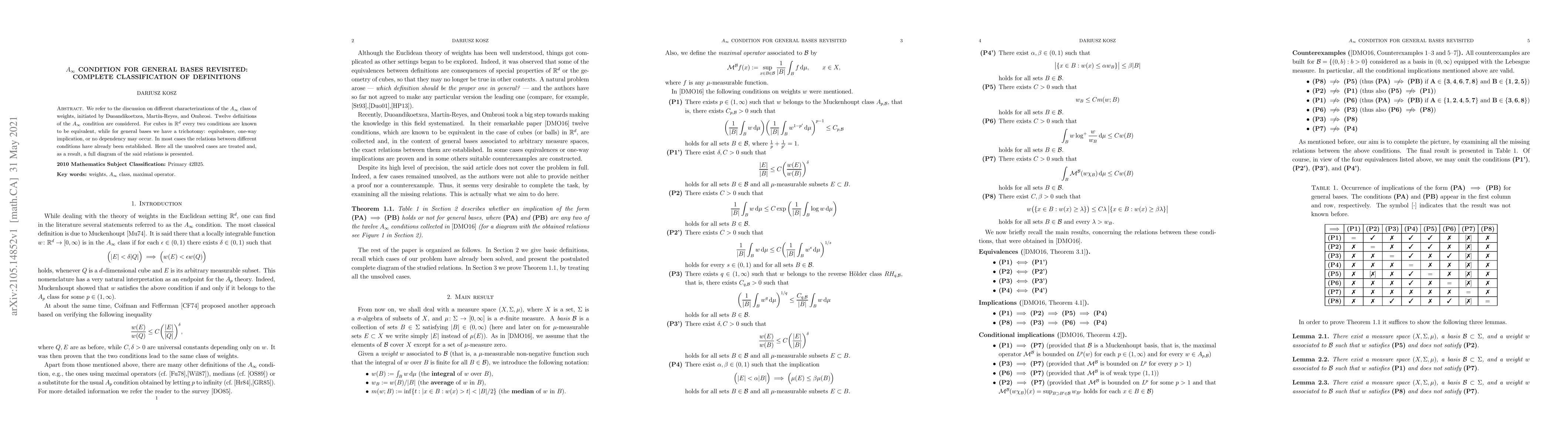 Thumbnail for $A_\infty$ condition for general bases revisited: complete
  classification of definitions