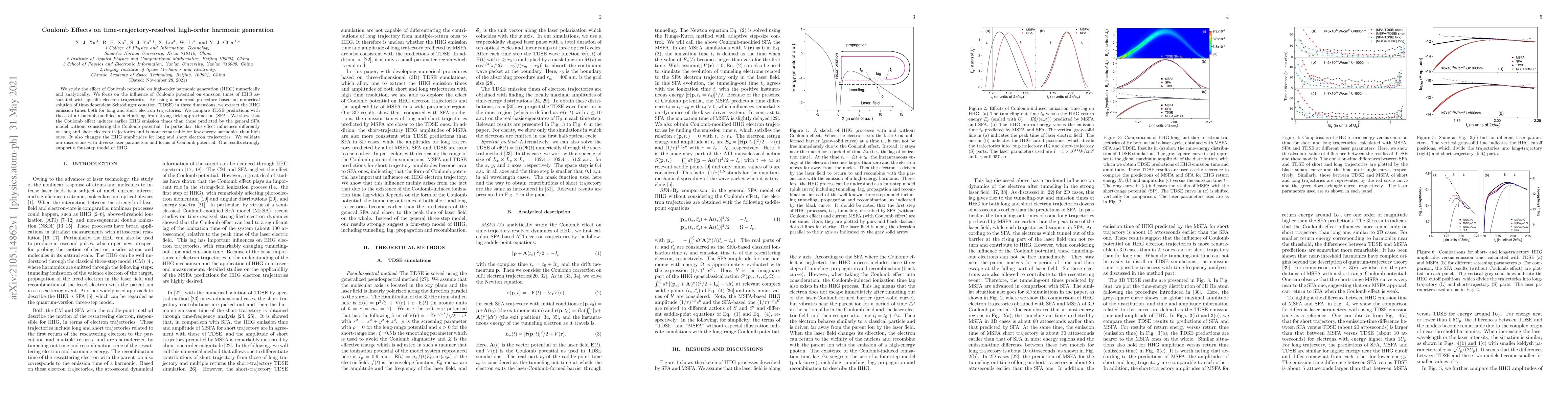 Thumbnail for Coulomb Effects on time-trajectory-resolved high-order harmonic
  generation
