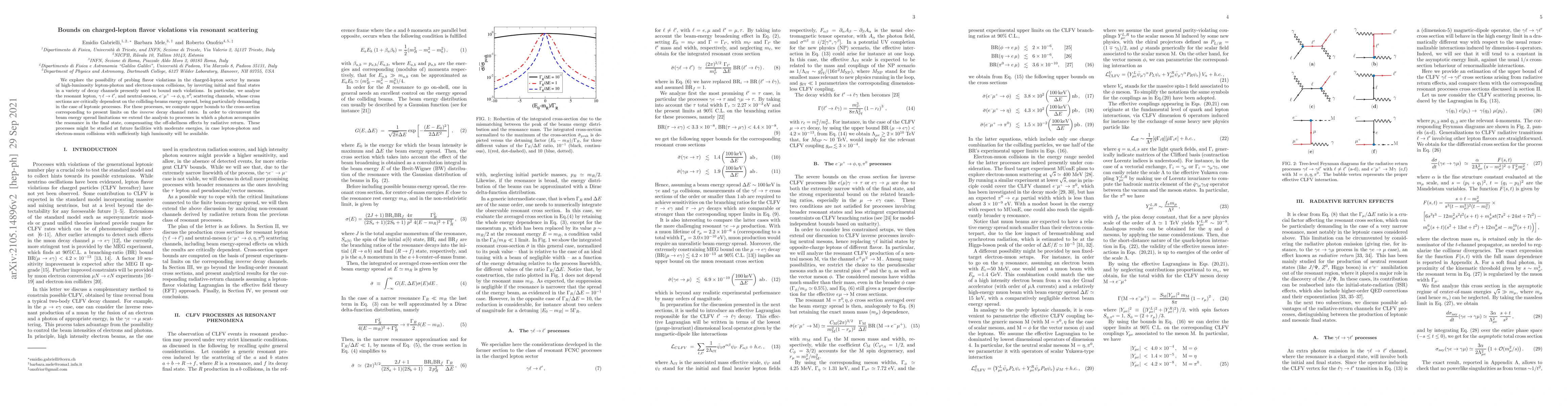 Thumbnail for Bounds on charged-lepton flavor violations via resonant scattering