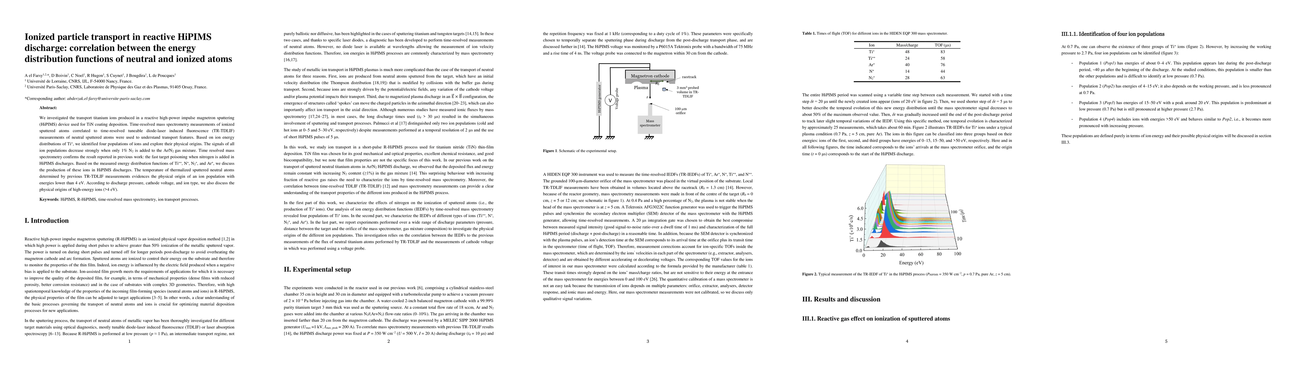 Thumbnail for Ionized particle transport in reactive HiPIMS discharge: correlation
  between the energy distribution functions of neutral and ionized atoms