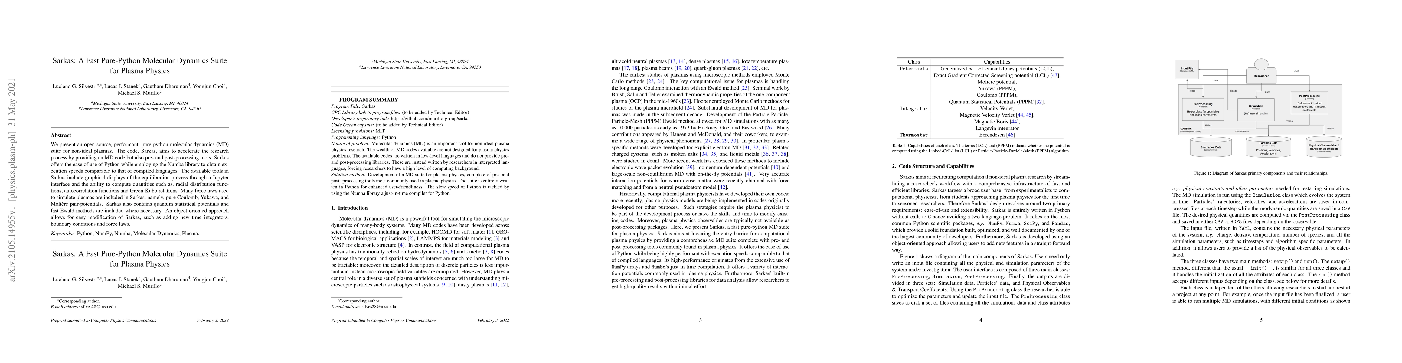 Thumbnail for Sarkas: A Fast Pure-Python Molecular Dynamics Suite for Plasma Physics