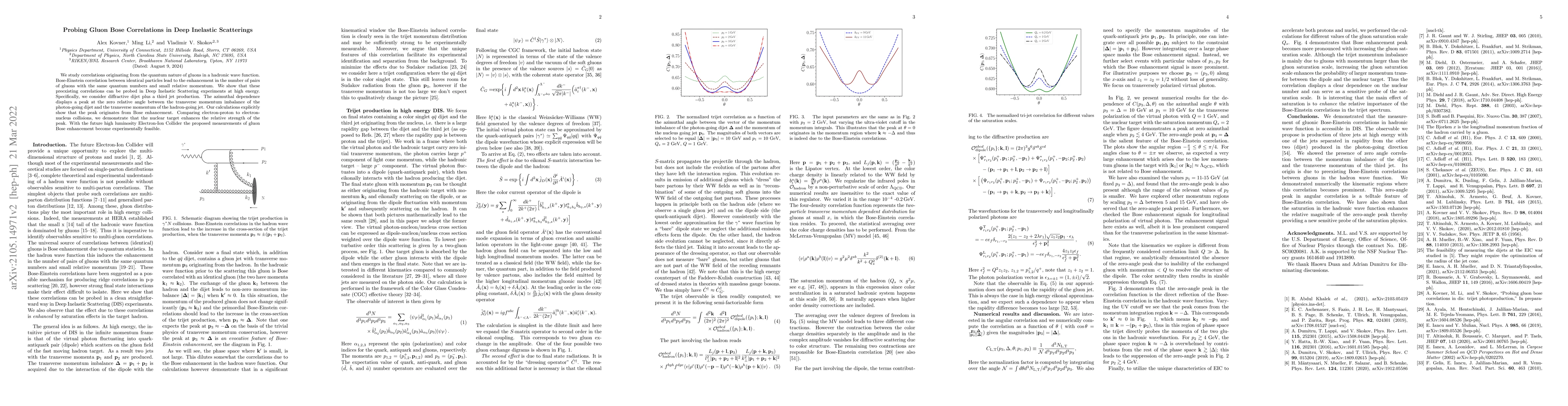 Thumbnail for Probing gluon Bose correlations in DIS