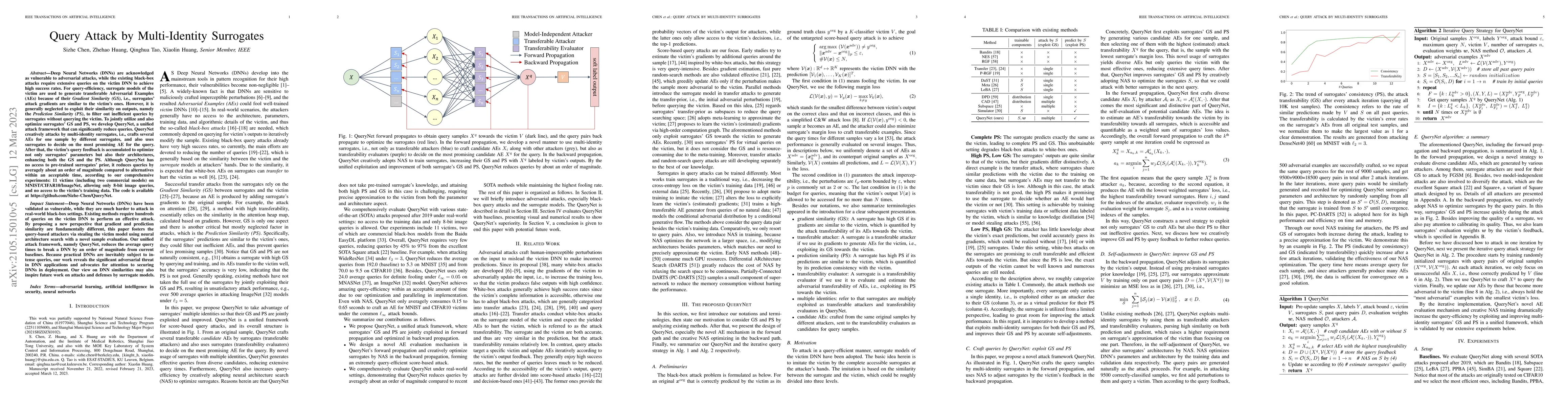 Thumbnail for Query Attack by Multi-Identity Surrogates