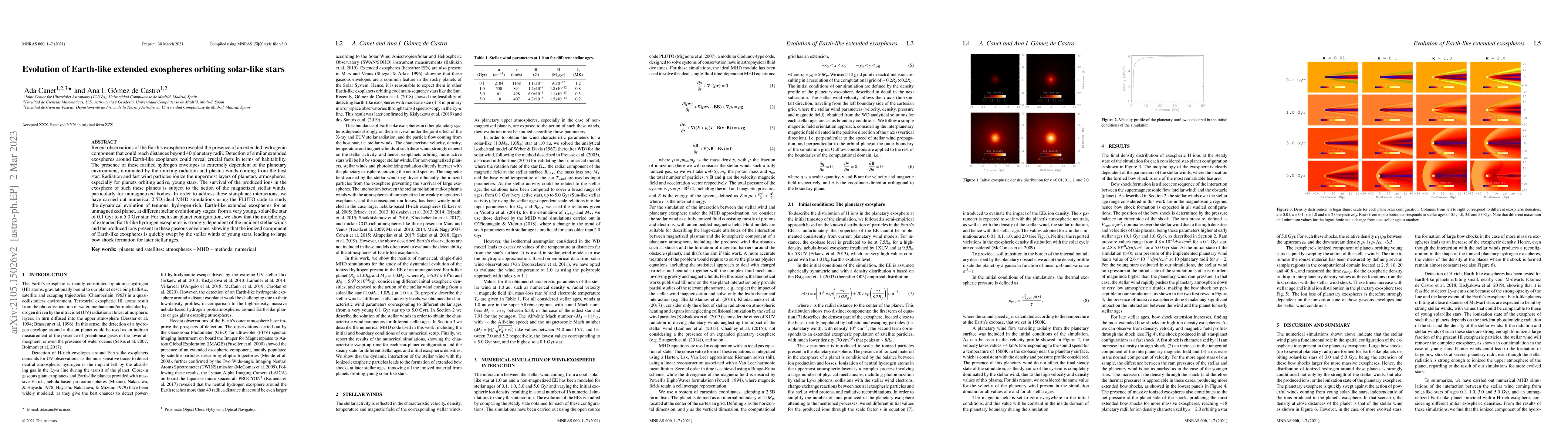 Thumbnail for Evolution of Earth-like extended exospheres orbiting solar-like stars