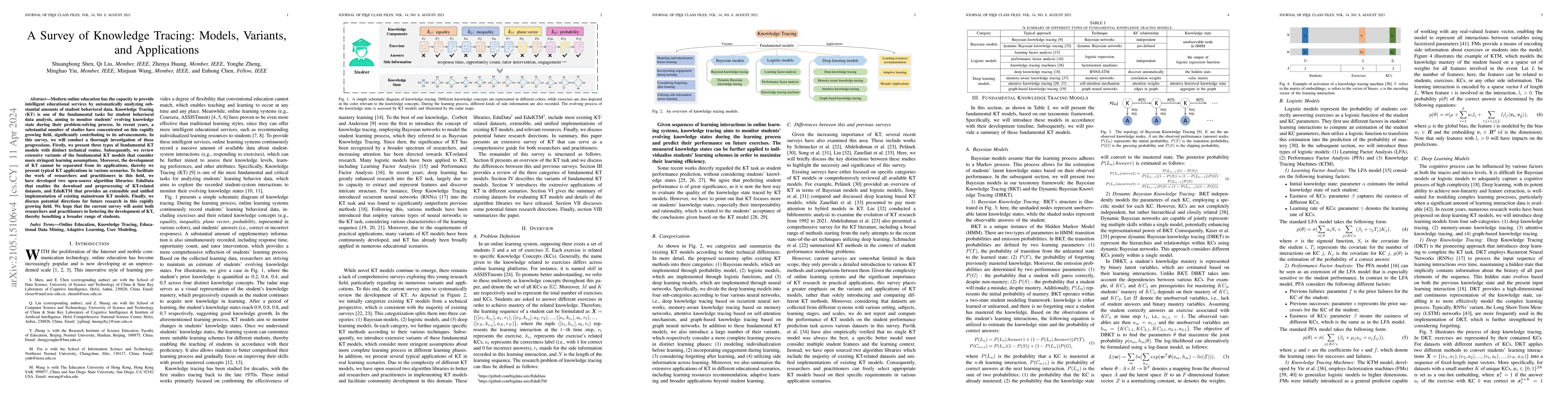 Thumbnail for A Survey of Knowledge Tracing: Models, Variants, and Applications