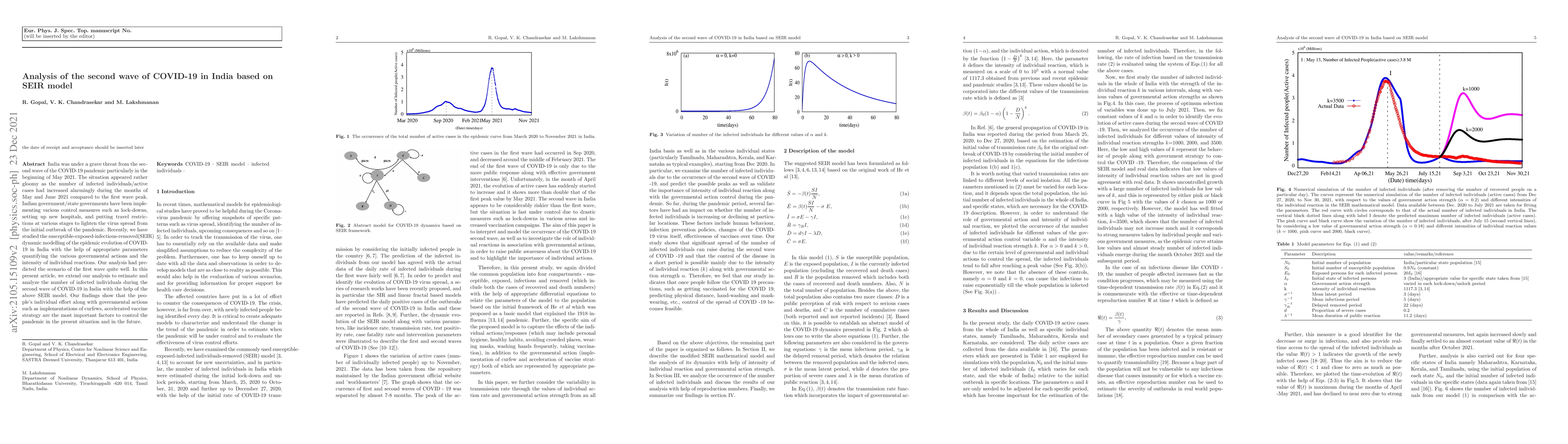 Thumbnail for Analysis of the second wave of COVID-19 in India based on SEIR model
