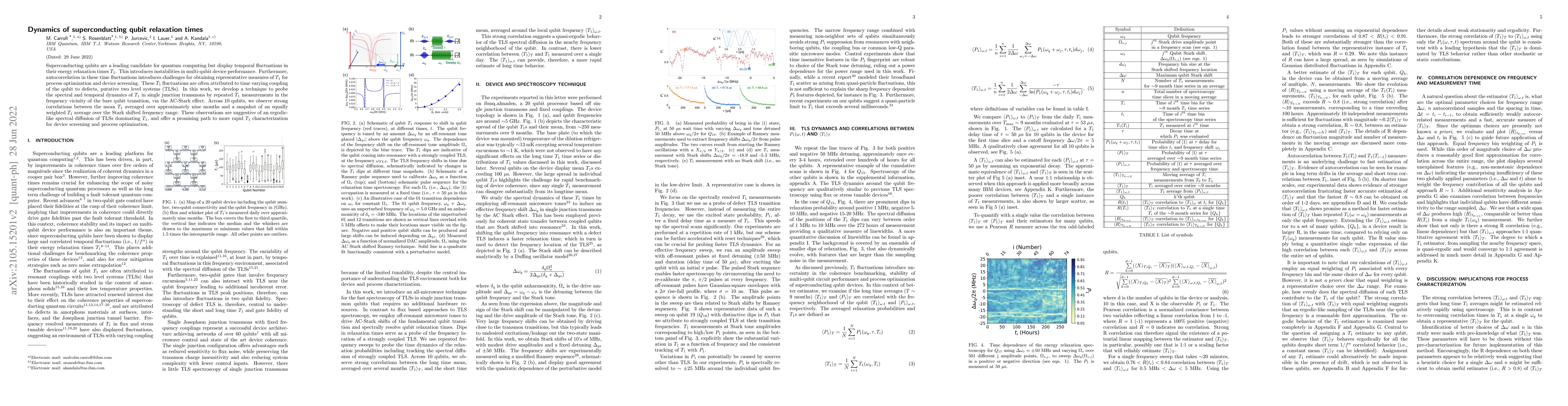 Thumbnail for Dynamics of superconducting qubit relaxation times