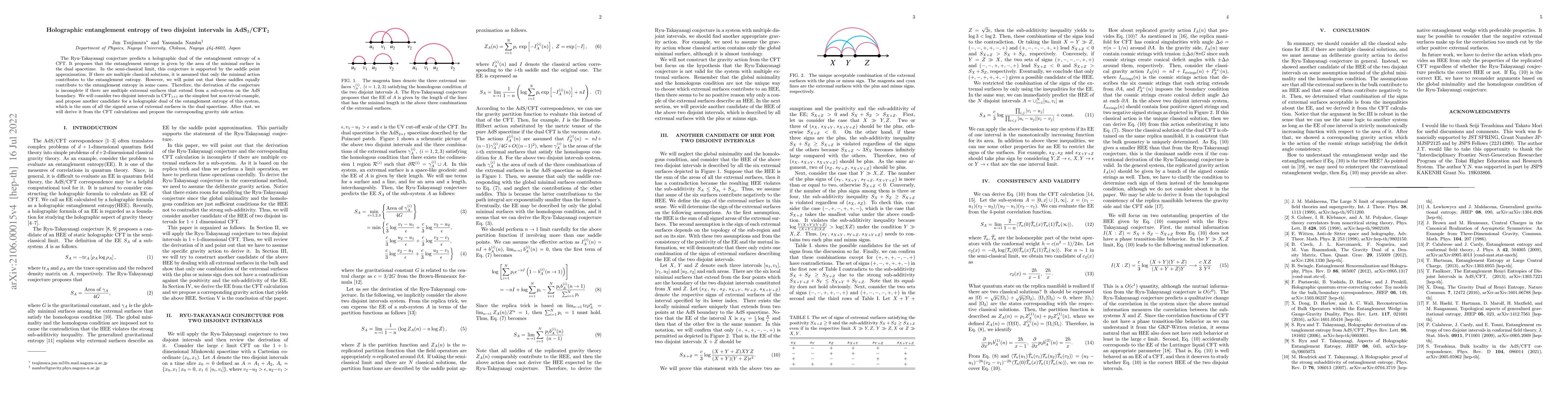 Thumbnail for Holographic entanglement entropy of two disjoint intervals in
  AdS$_3$/CFT$_2$