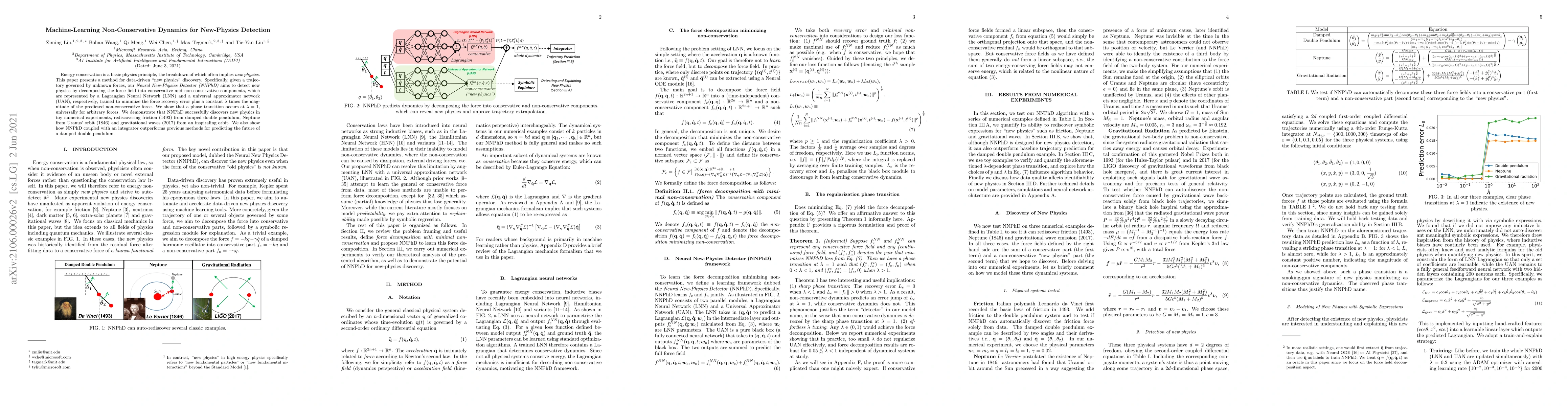 Thumbnail for Machine-Learning Non-Conservative Dynamics for New-Physics Detection