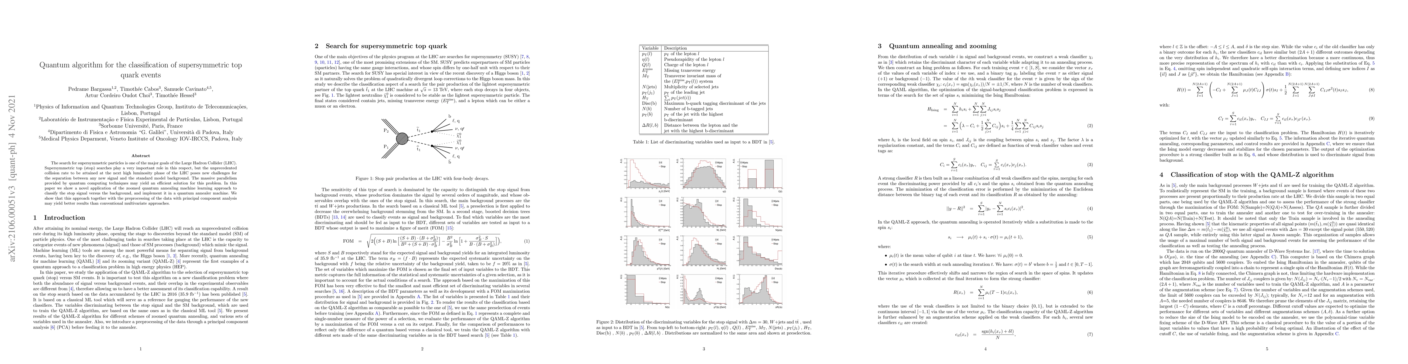 Thumbnail for Quantum algorithm for the classification of Supersymmetric top quark
  events
