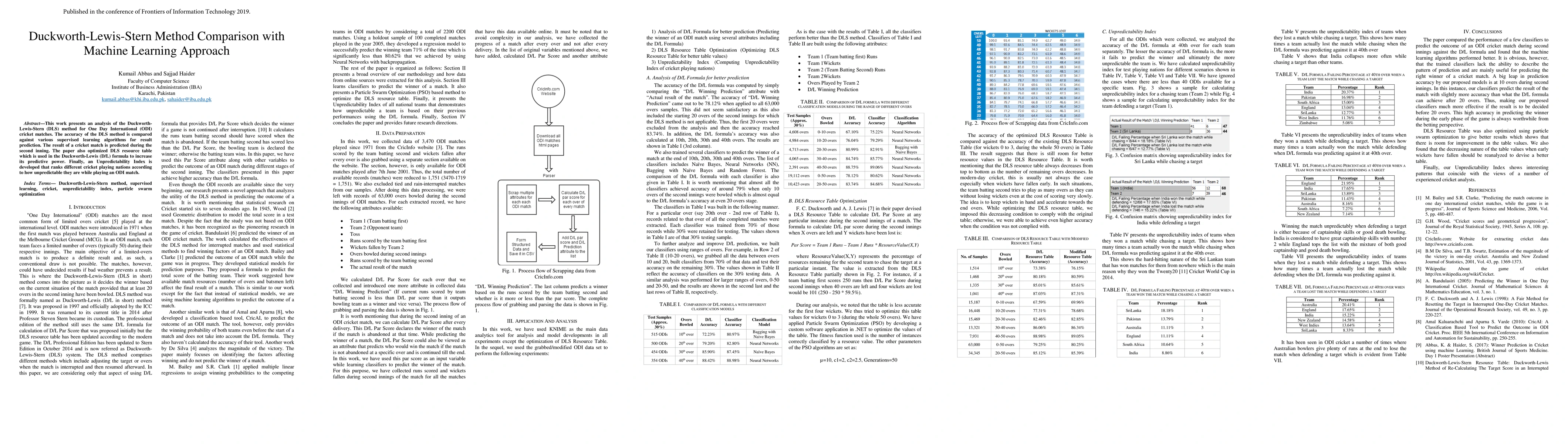 Thumbnail for Duckworth-Lewis-Stern Method Comparison with Machine Learning Approach