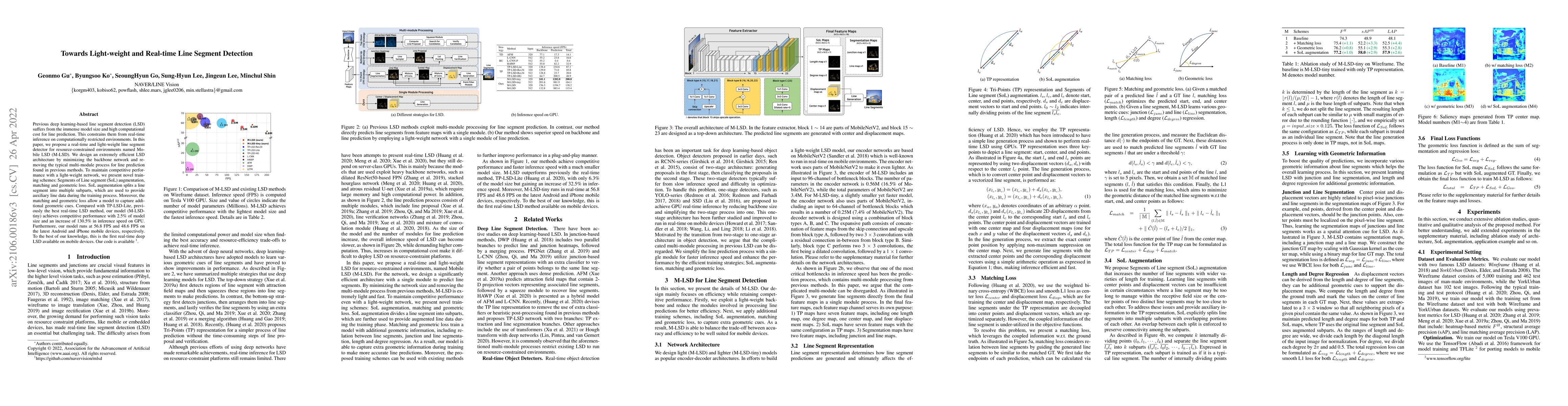Thumbnail for Towards Light-weight and Real-time Line Segment Detection