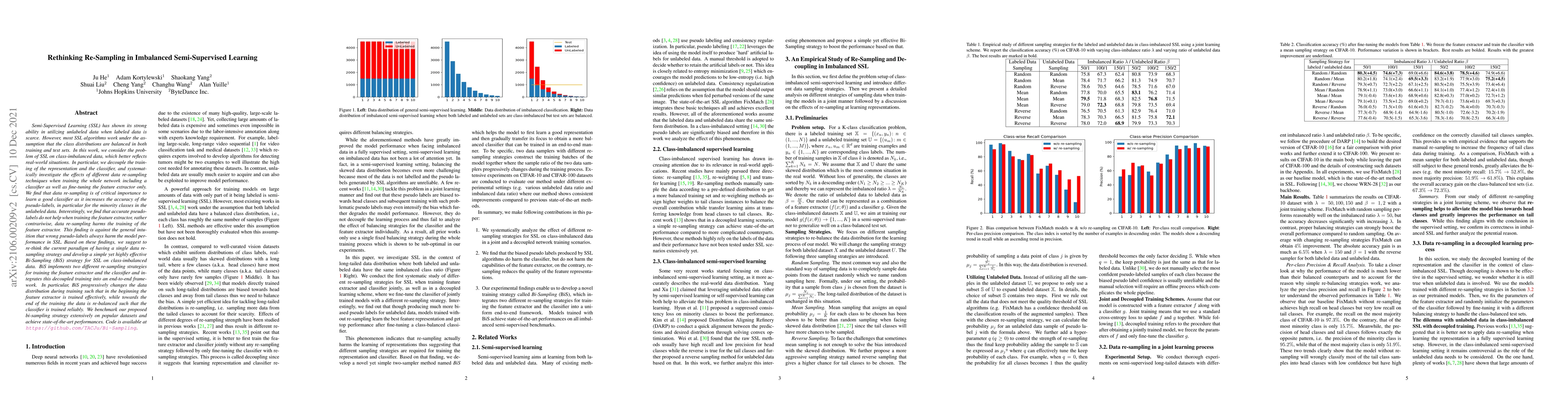 Thumbnail for Rethinking Re-Sampling in Imbalanced Semi-Supervised Learning