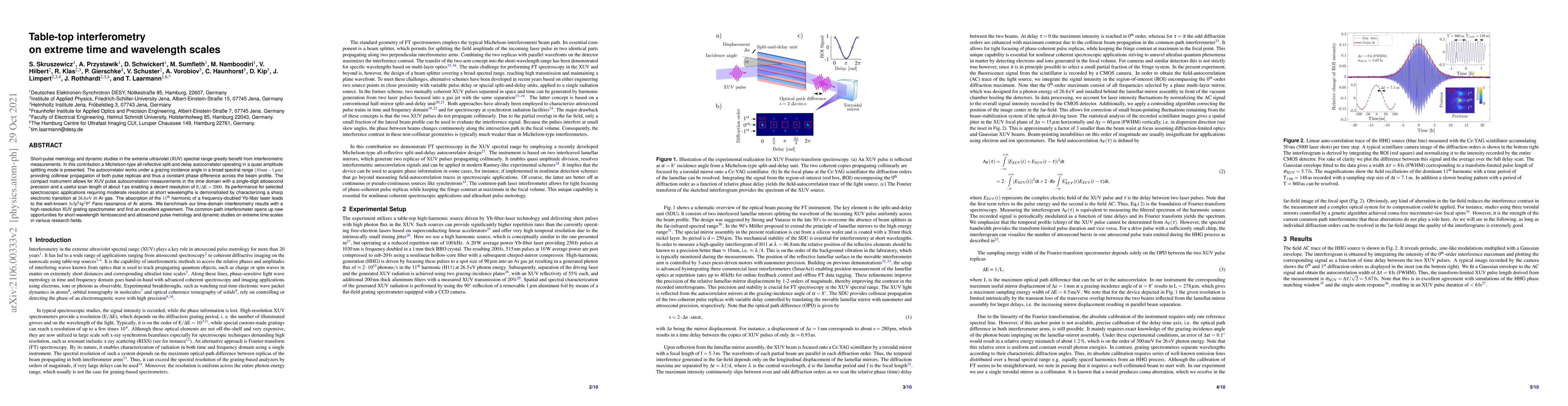 Thumbnail for Table-top interferometry on extreme time and wavelength scales