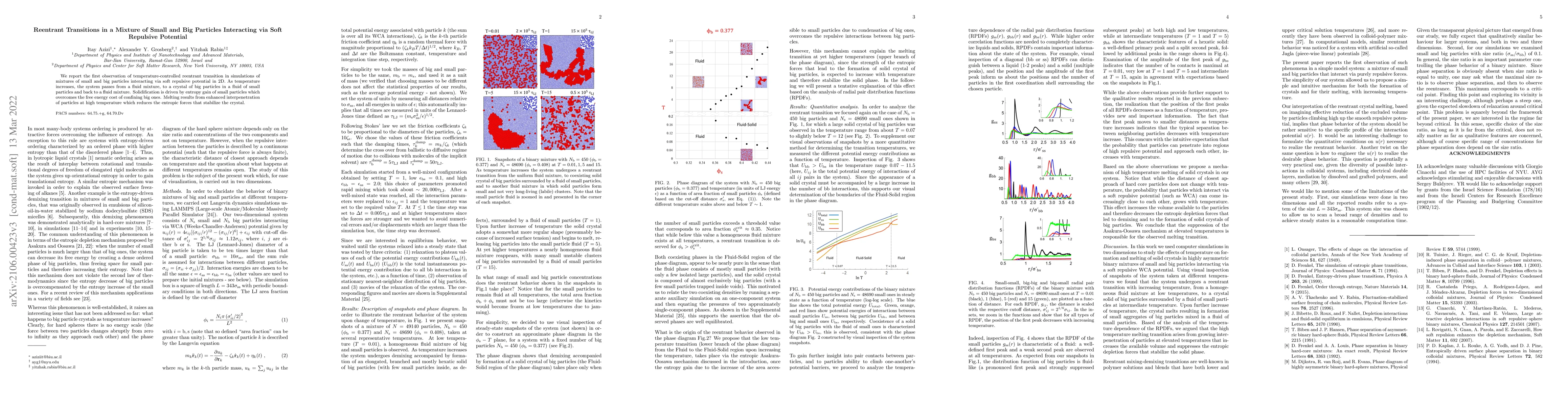 Thumbnail for Reentrant Transitions in a Mixture of Small and Big Particles
  Interacting via Soft Repulsive Potential