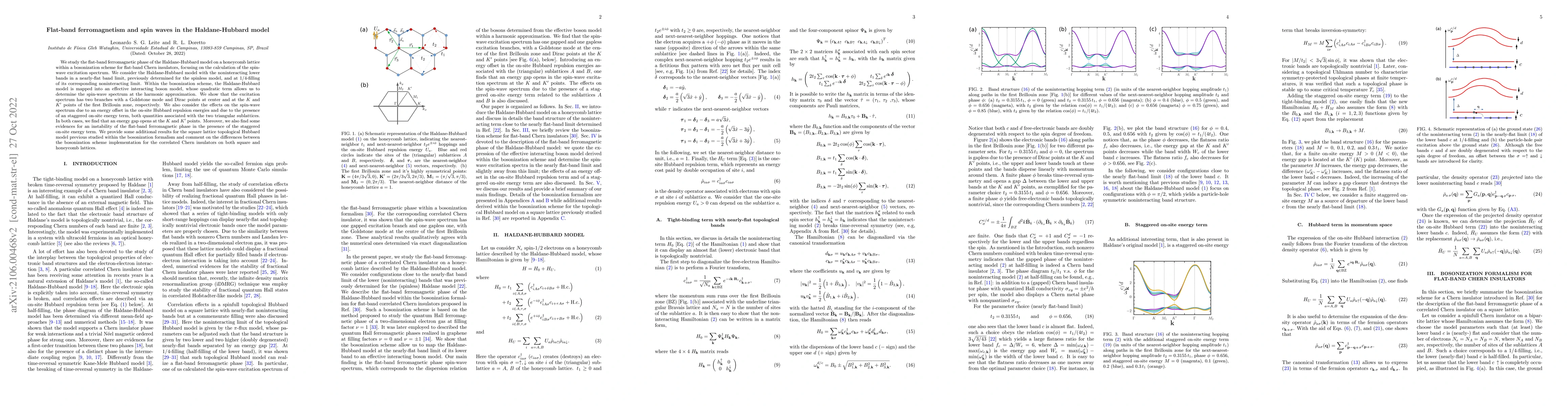 Thumbnail for Flat-band ferromagnetism and spin waves in the Haldane-Hubbard model