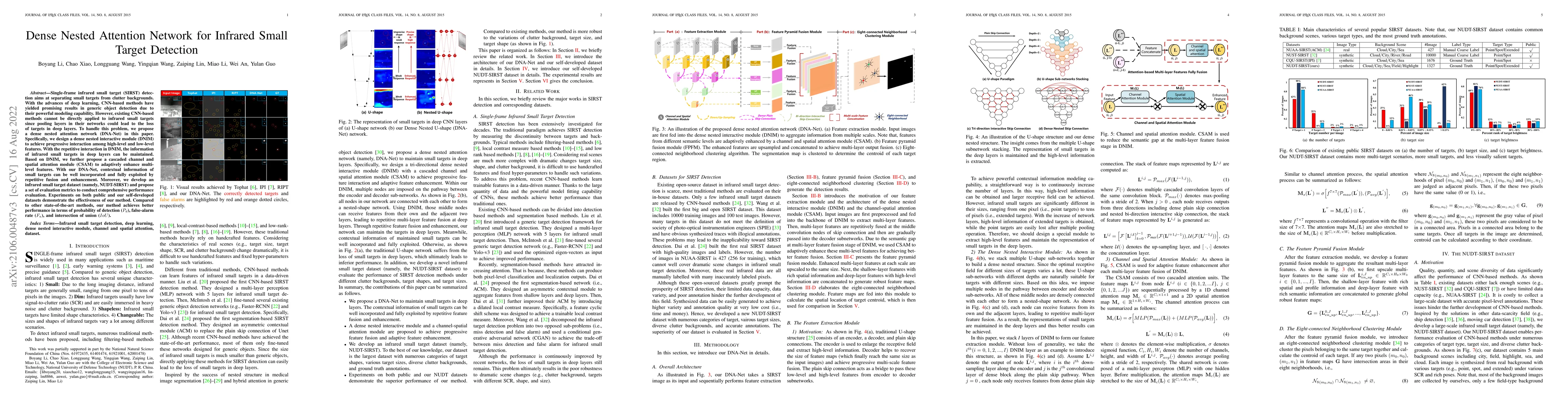 Thumbnail for Dense Nested Attention Network for Infrared Small Target Detection