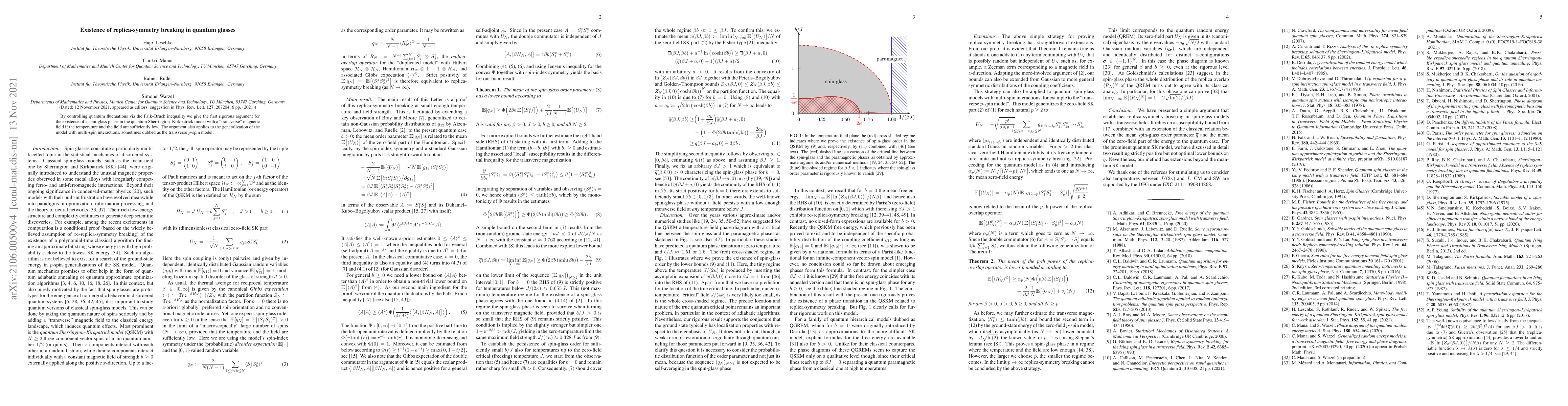 Thumbnail for Existence of replica-symmetry breaking in quantum glasses